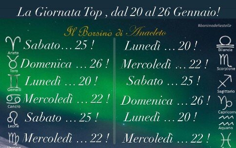 la classifica settimanale dei segni zodiacali